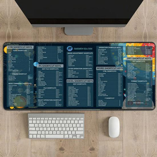 Tapis de Souris XXL Raccourcis Office 90×40 cm