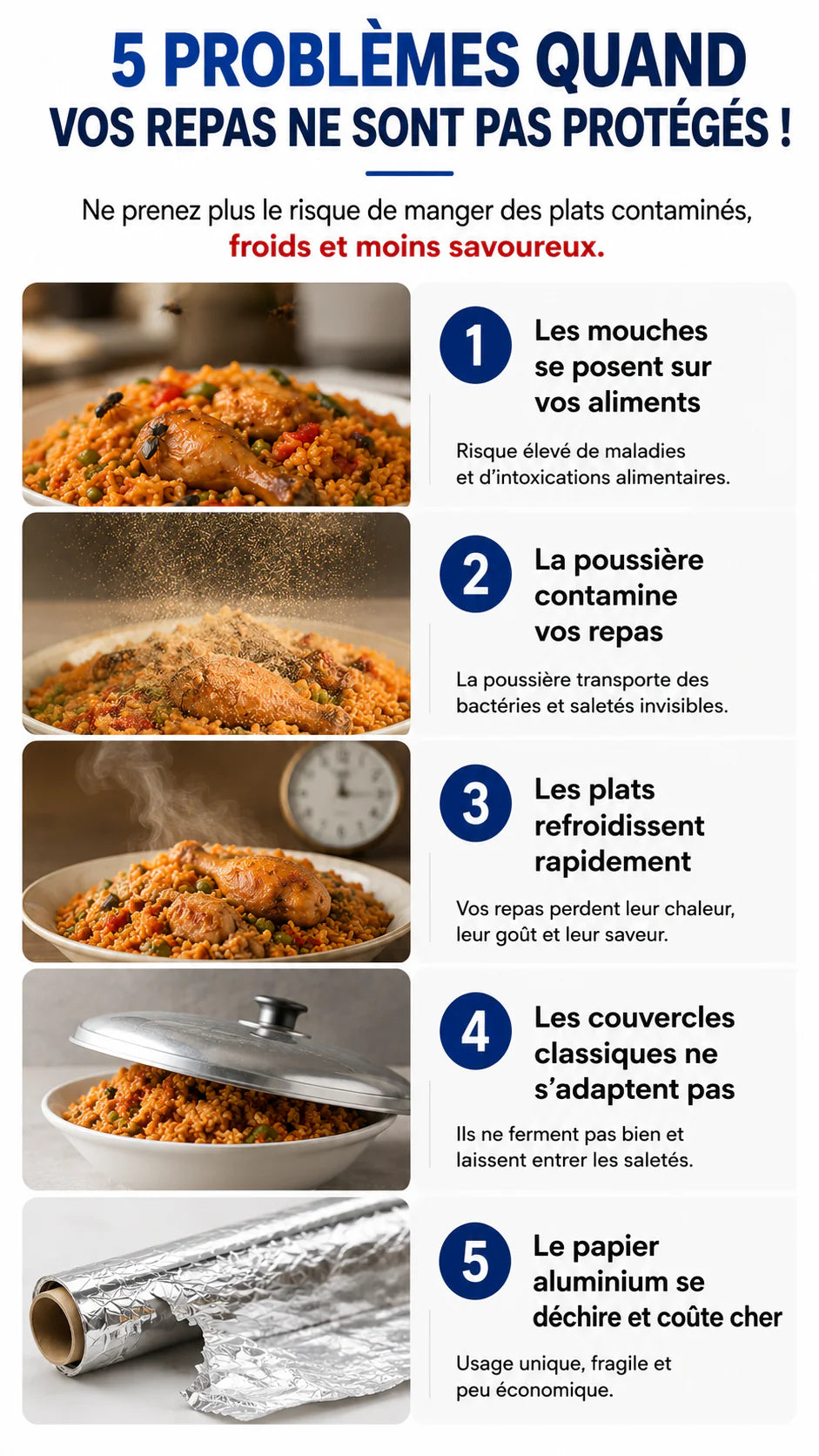 COUVRE-PLATS ISOTHERMES – Protégez Vos Repas – un lot de 30 pcs