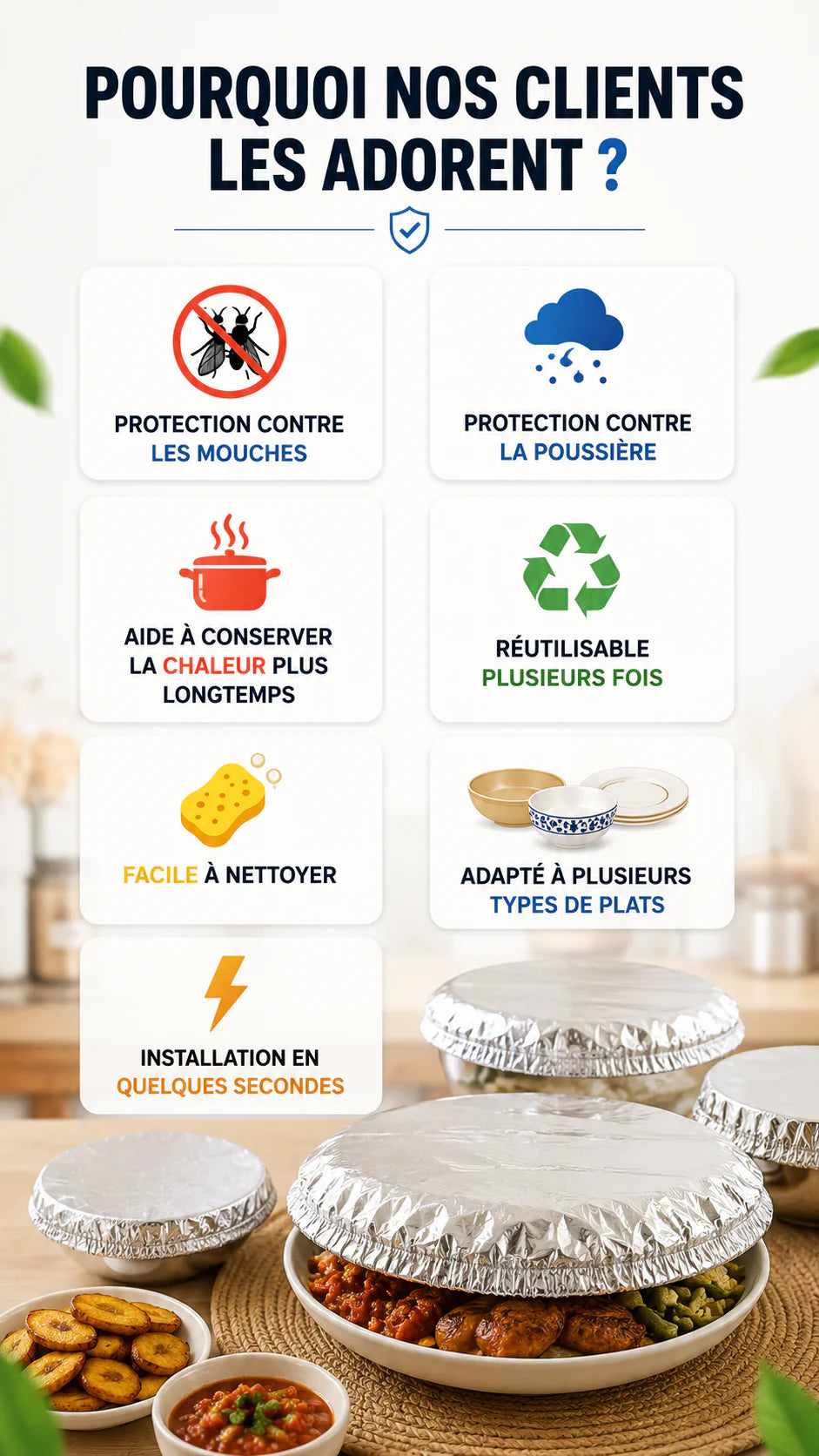 COUVRE-PLATS ISOTHERMES – Protégez Vos Repas – un lot de 30 pcs